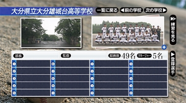 収録イメージ